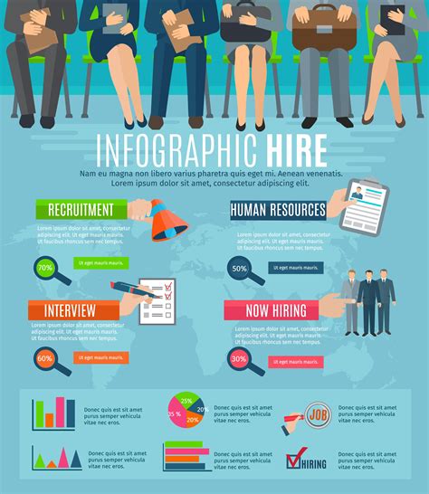 Hr Infographic Template